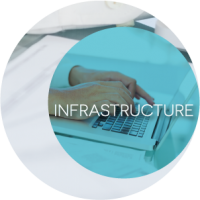 Services-infrastructure